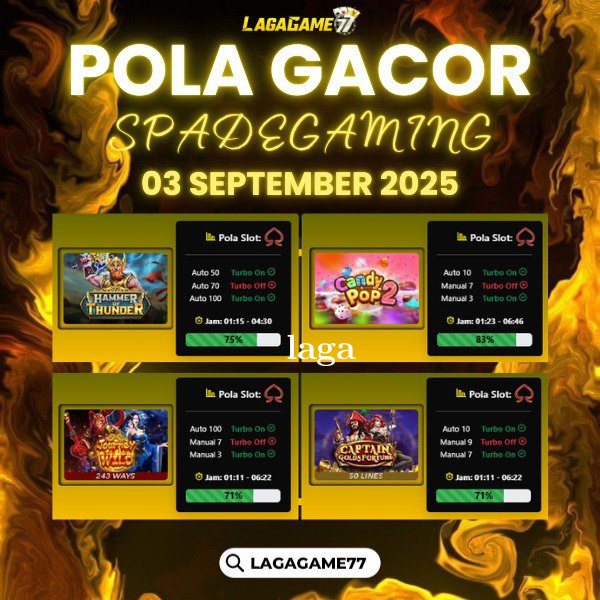 Pola Gacor Hari Ini Strategi Terbaik untuk Raih Kemenangan Maksimal