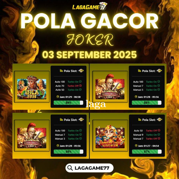 Pola Gacor Rahasia Tingkatkan Peluang Menang