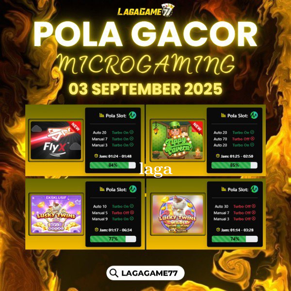 Pola Gacor Hari Ini Strategi Terbaik untuk Raih Kemenangan