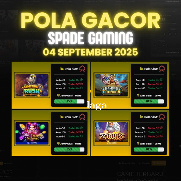 Pola Gacor Hari Ini Strategi Terbaik untuk Raih Kemenangan Maksimal