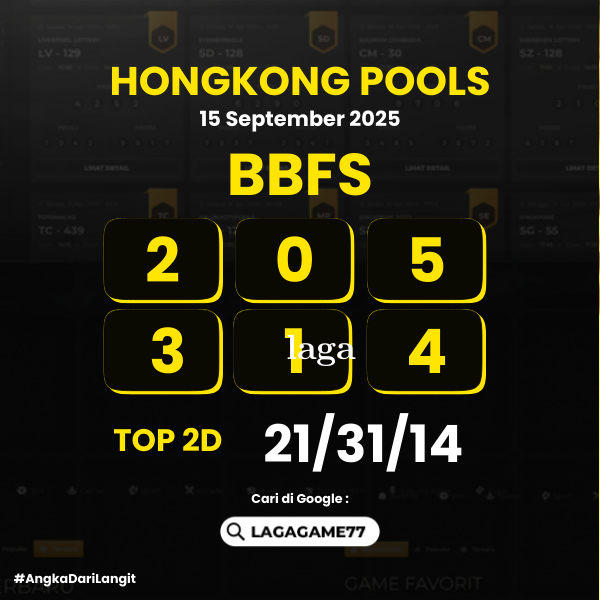 PREDIKSI HONGKONG POOLS 15 SEPTEMBER 2025