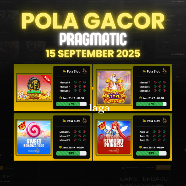 Pola Gacor Hari Ini Strategi Jitu Raih Kemenangan Maksimal