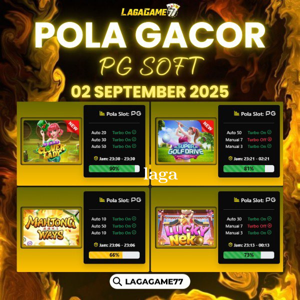 Pola Gacor Hari Ini Strategi Terbaik untuk Kemenangan Maksimal