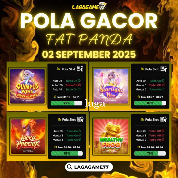 Pola  Slot Gacor Hari Ini: Strategi Terbaik untuk Raih Kemenangan Maksimal