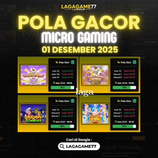 Pola Gacor Hari Ini Strategi Terbaik untuk Menang dan Maxwin