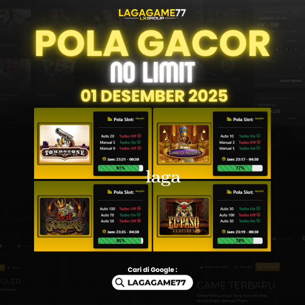 Pola Gacor Hari Ini Strategi Terbaik untuk Raih Kemenangan Maksimal