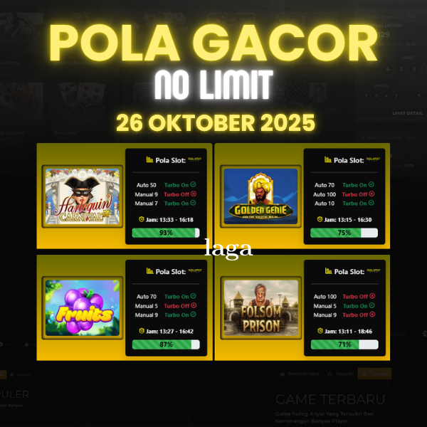 Pola Gacor Hari Ini Strategi Terbaik untuk Raih Kemenangan Maksimal