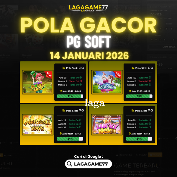 Pola Gacor Hari Ini Strategi Terbaik untuk Menang dan Maxwin